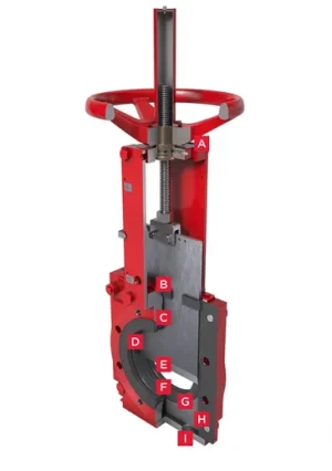 VÁLVULAS BIDIRECCIONALES PARA SLURRY SERIE 765