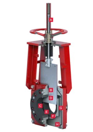 VÁLVULAS BIDIRECCIONALES PARA SLURRY SERIE 767