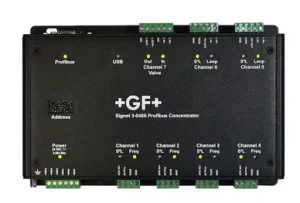 Protocolos de comunicación