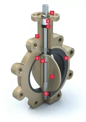 Válvula mariposa con asiento resiliente - Serie 31U