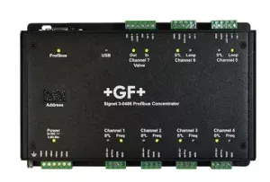 Protocolos de comunicación